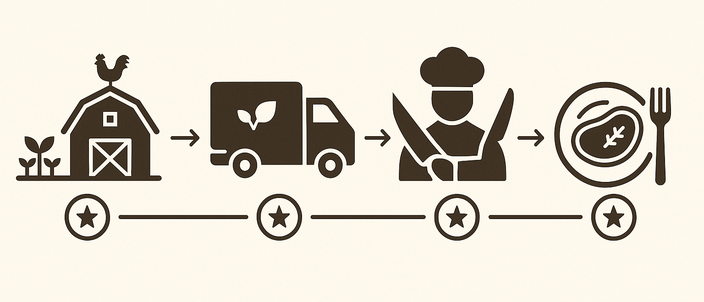 Capa da publicação Vigilância sanitária de alimentos: competências