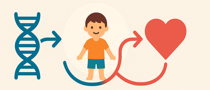 Capa da publicação Filiação biológica ou socioafetiva: qual prevalece?