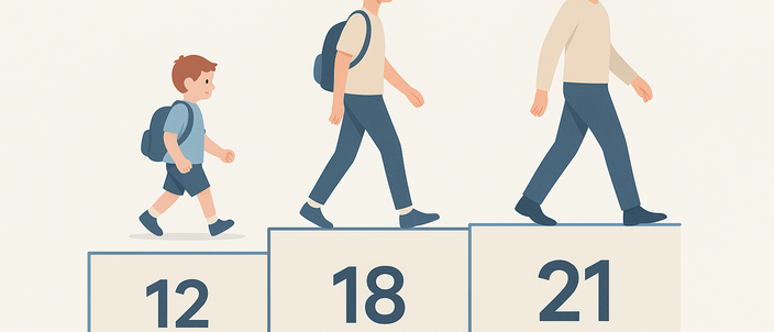 Capa da publicação Maioridade civil aos 18 anos afeta o ECA?