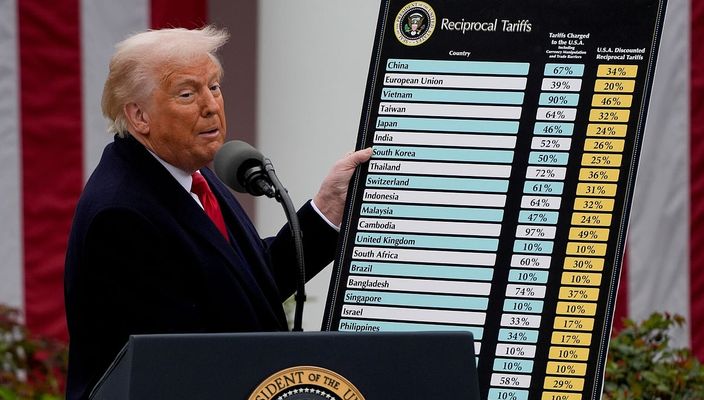 Capa da publicação O tarifaço de Donald Trump