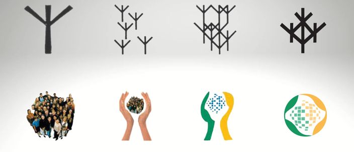 Capa da publicação Previdência Social: da caridade à garantia