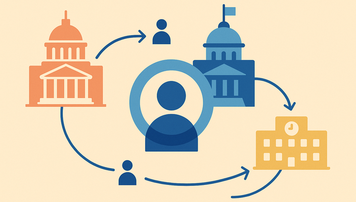 Capa da publicação Cessão e requisição de servidor público federal