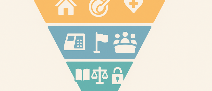 Capa da publicação Direitos civis, políticos e sociais: ordem invertida?