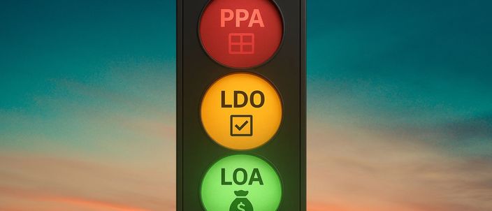 Capa da publicação Não aprovação da Lei Orçamentária: proposta de solução