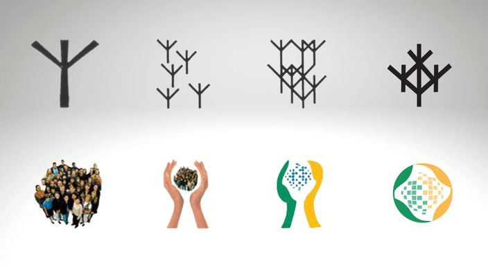 Capa da publicação Previdência Social: da caridade à garantia