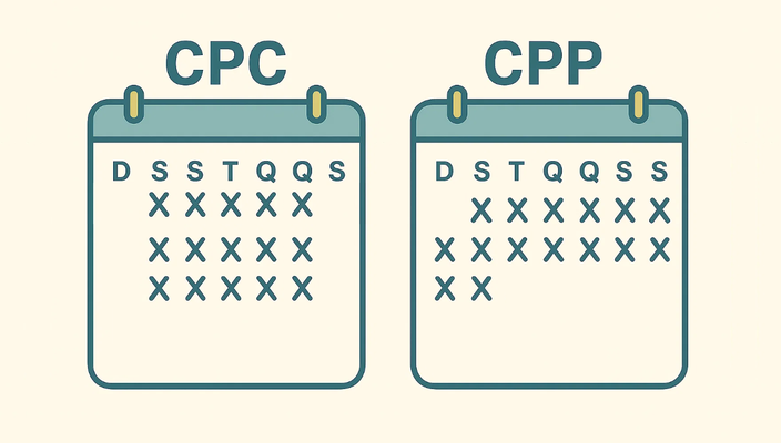 Capa da publicação Recursos criminais: nada de dias úteis no prazo